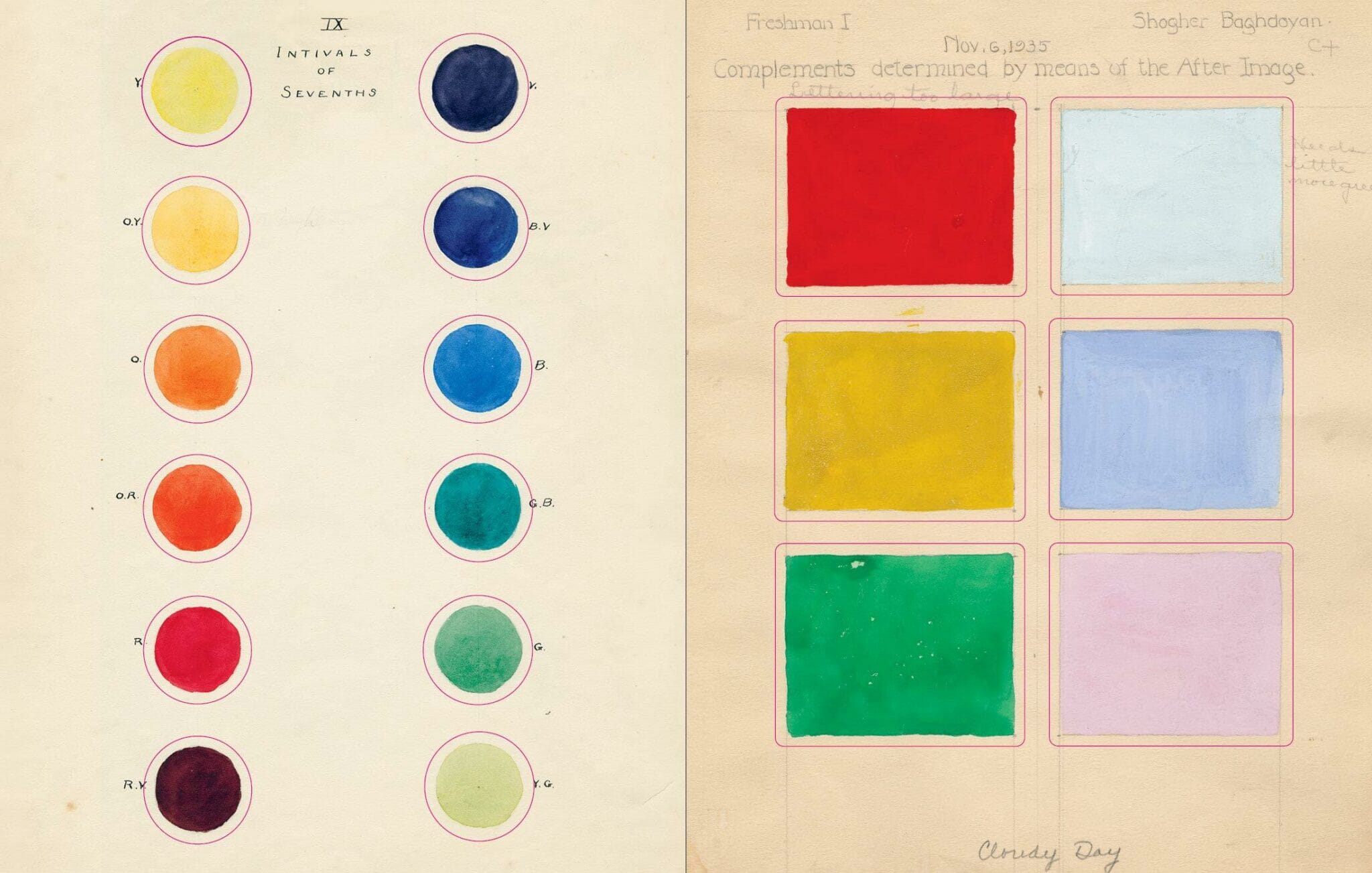 John Derian Sticker Book - Bilde 2