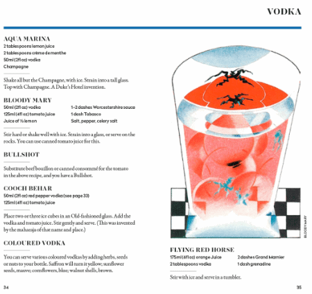Boken Vogue Cocktails - Bilde 4
